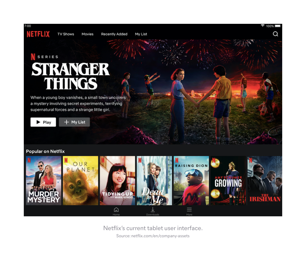 netflix-brand-growth