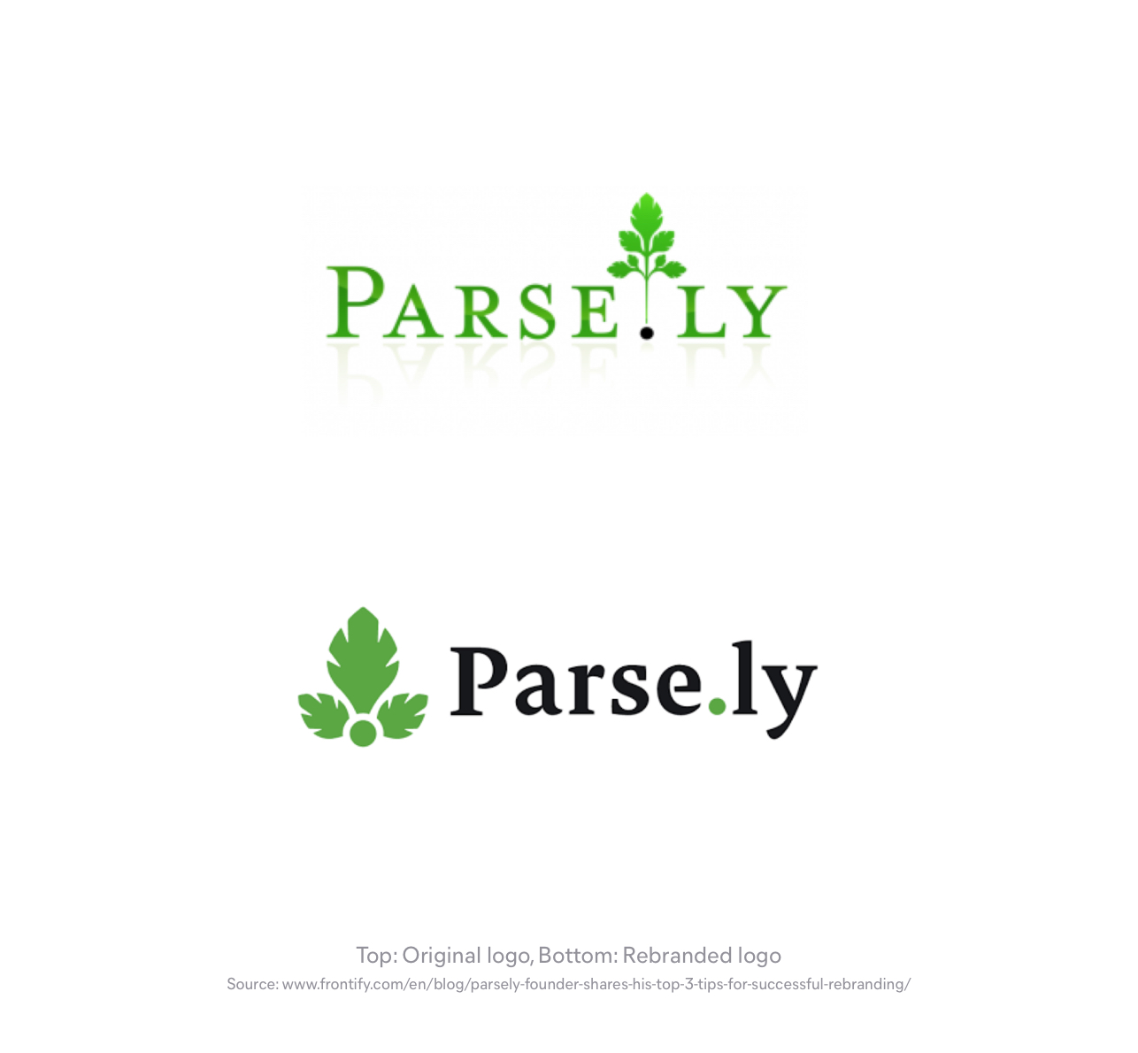 user-perception-brand-positioning