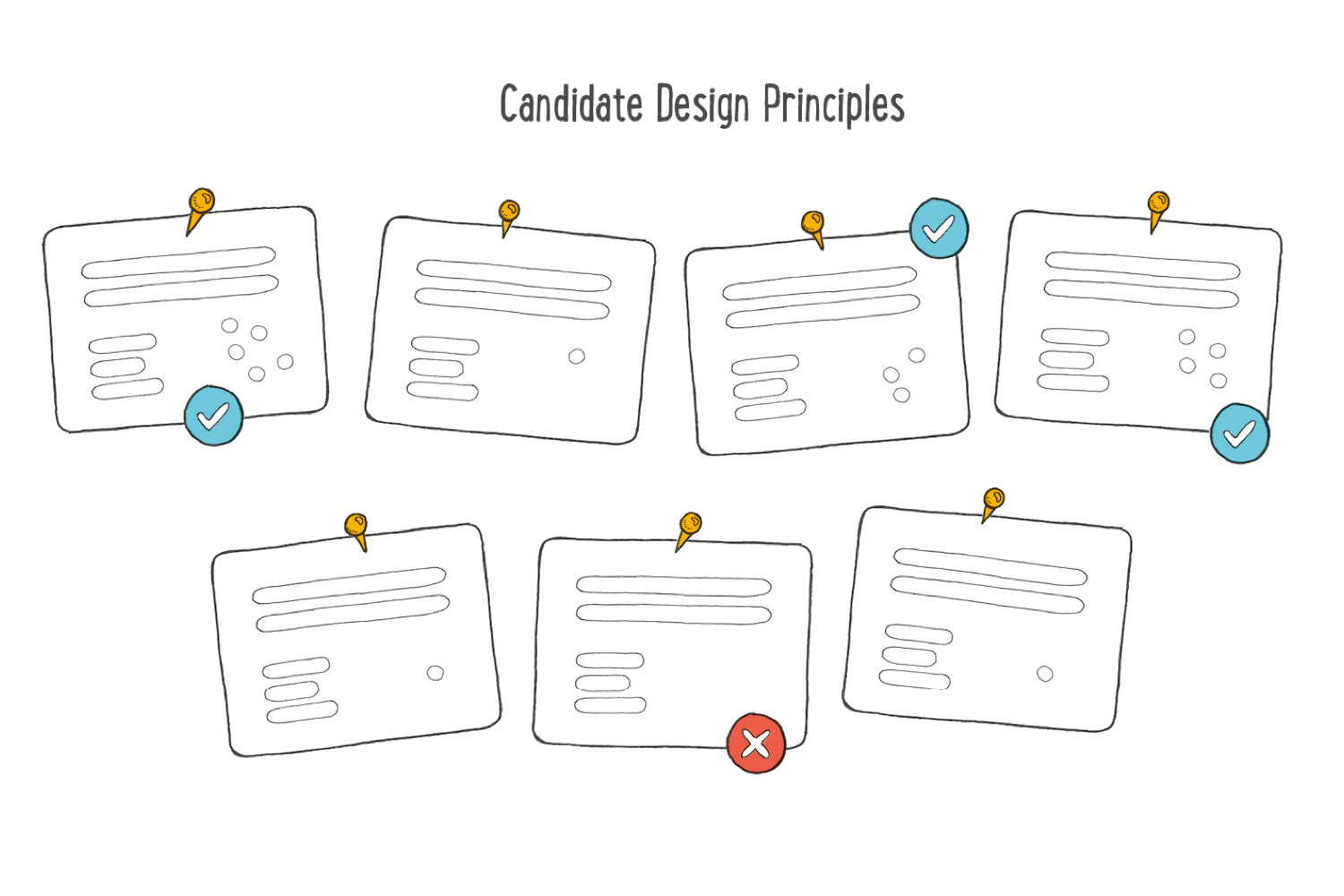 design-principles-creation-and-usage-2