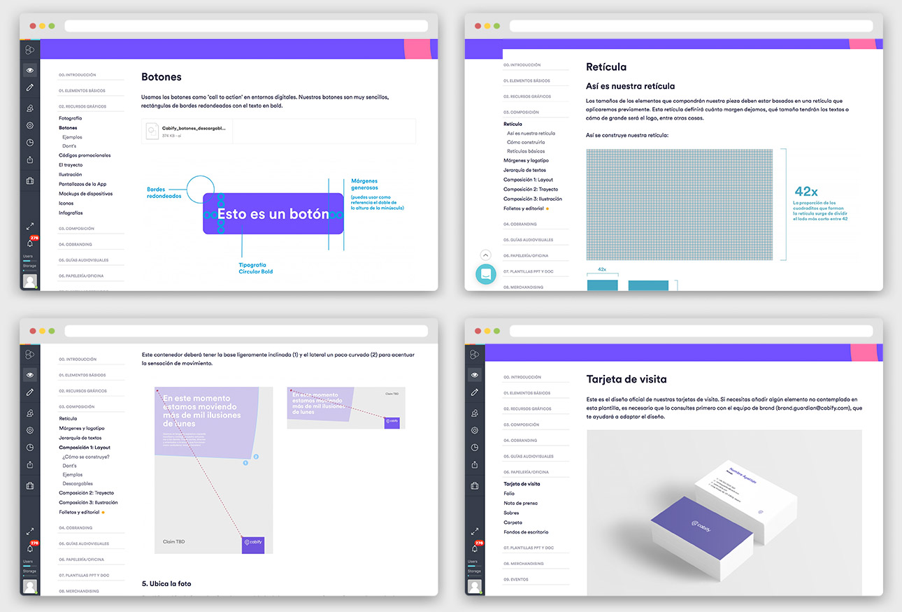 modulos basicos frontify