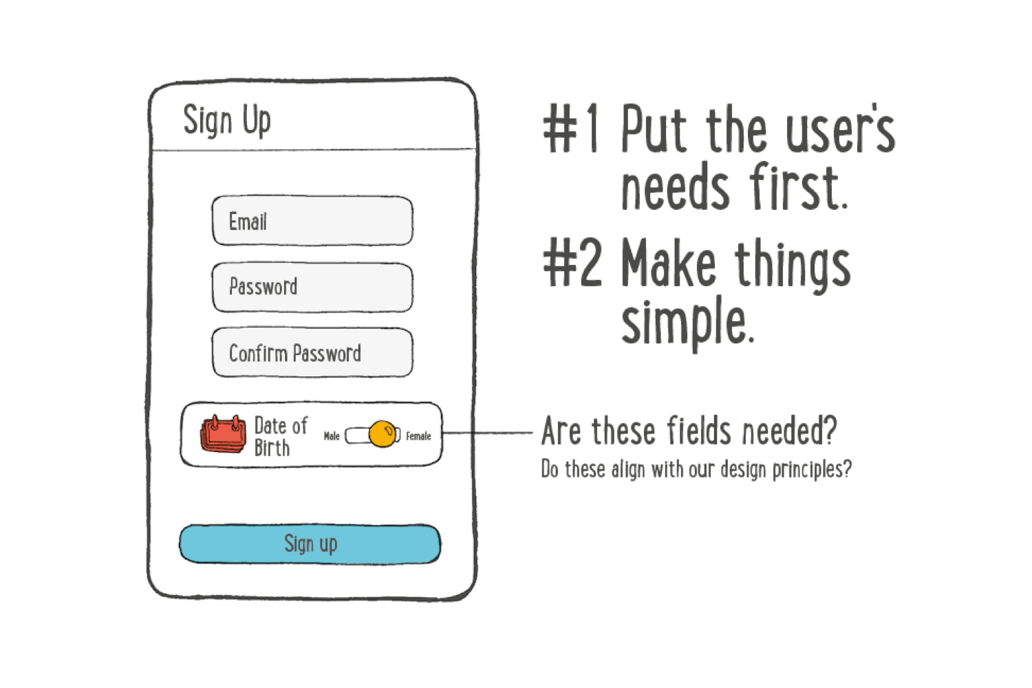 signup
