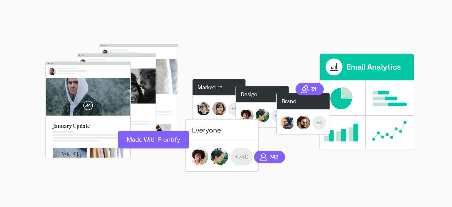 Brand Updates – Overview
