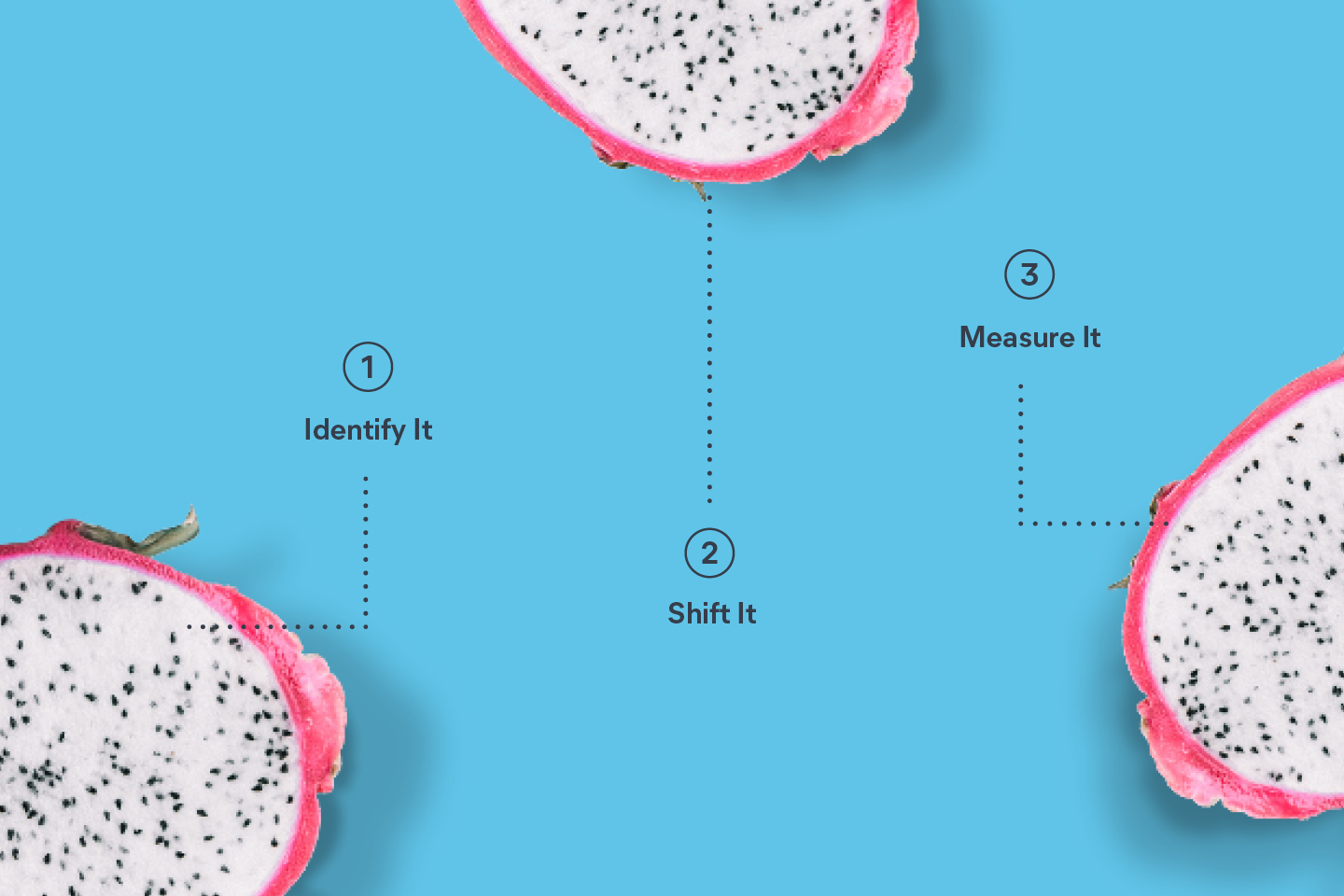 How-to-Manage-Your-Brand-Perception