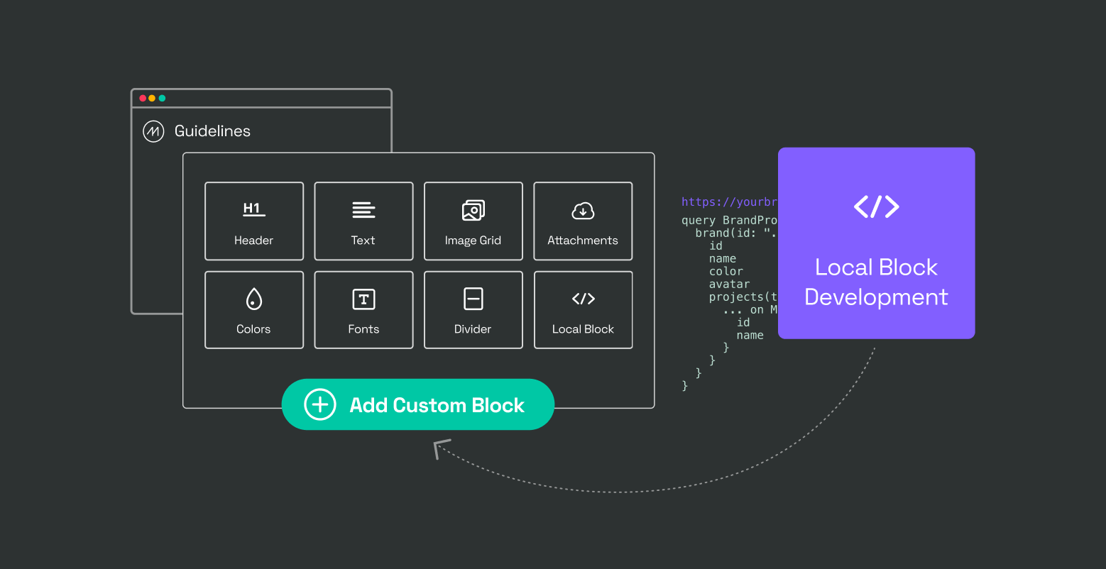 Blog-Developer-Platform-Custom Blocks