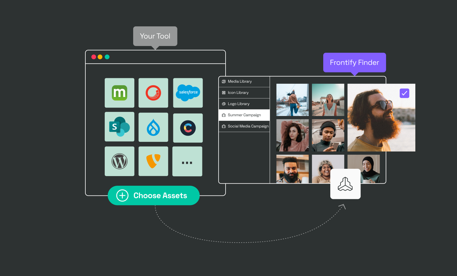 Blog-Developer-Platform-Finder