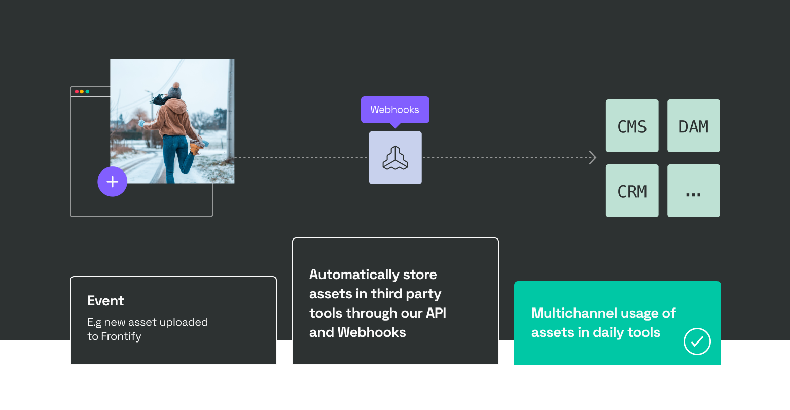 Developer-Use Case-03