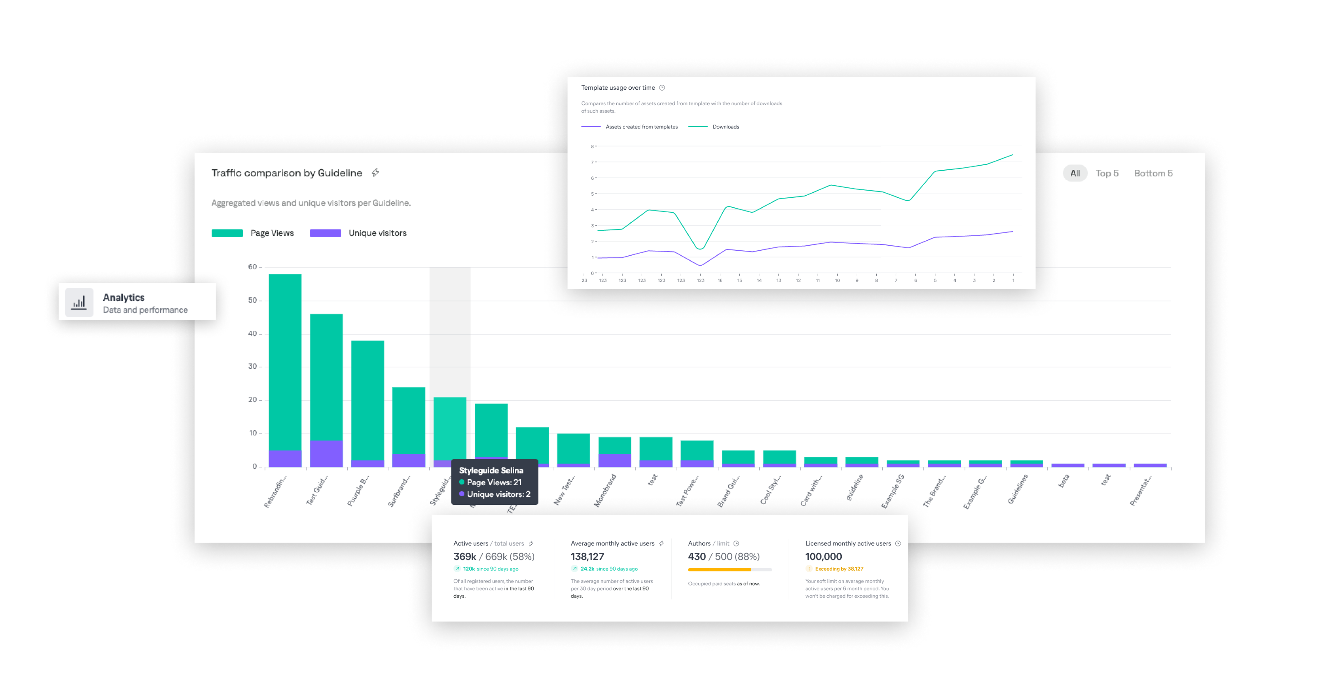 frontify-analytics-blogpost-2